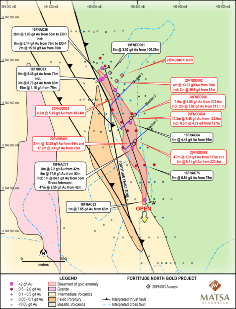 Fortitude North • Matsa Resources